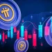 Pi Coin Price Could Break $3 Ahead of Pi Network’s Ecosystem Announcement Today
