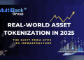 Real World Asset Tokenization in 2025: The Shift from Hype to Infrastructure