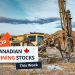 Top 5 Canadian Mining Stocks This Week: Group Eleven Surges 69 Percent on Assay Results