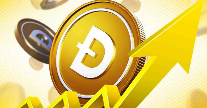 Dogecoin Price Ready for A Breakout As Charts Print Rare Bullish Signal