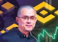 Binance’s Changpeng Zhao Bets on DEX’s Future With AI Integration, After Hyperliquid Success