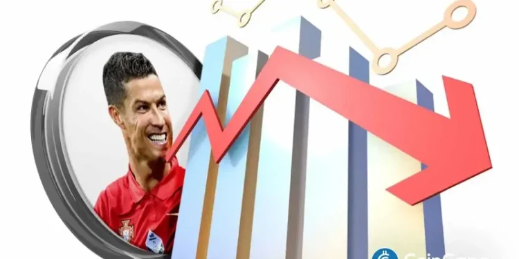CR7 Meme Coin Hits $5M Market Cap Then Dumps Following $143M Rug Pull