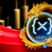 XRP Ledger Secures Major Win, Powering China’s Top Supply Chain Firm