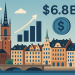 Stockholm leads Europe in IPO activity with $6.8 billion raised