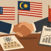 US-China trade talks in Malaysia aim to ease rare earth and tariff tensions