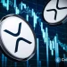 XRP Price Prediction: Why XRP Could Rally to $3 This Week?