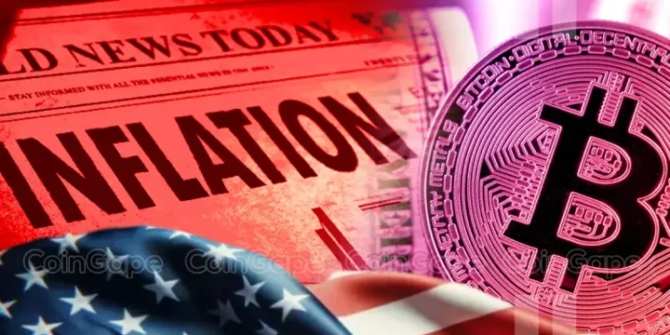 US PCE Inflation Estimates by JPMorgan, BofA, & Other Wall Street Banks