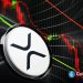 XRP Price Dips on US-Iran Conflict, But Capitulation Signals March Rebound