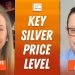 Steve Barton: Gold, Silver, Oil — Key Price Levels to Watch Now